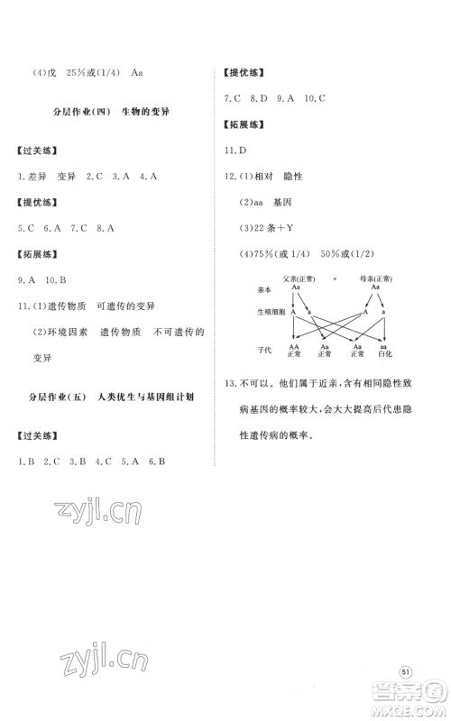 山东友谊出版社2022精练课堂分层作业八年级上册生物学人教版参考答案 山东友谊出版社2022精练课堂分层作业八年级上册生物学人教版参考答案