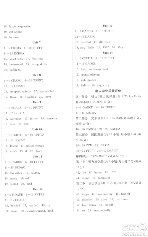 山东友谊出版社2022精练课堂分层作业九年级英语人教版参考答案