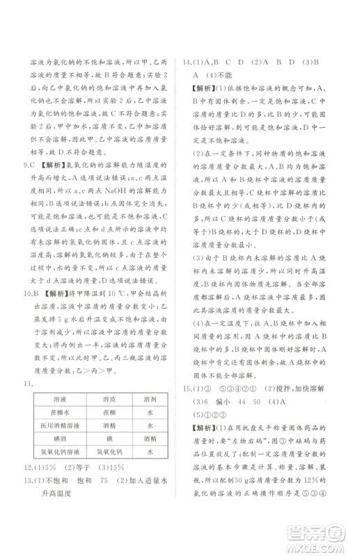 山东友谊出版社2022精练课堂分层作业九年级上册化学人教版参考答案 山东友谊出版社2022精练课堂分层作业九年级上册化学人教版参考答案