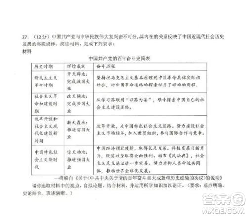 2022-2023齐齐哈尔市八校联合体高三上学期历史期中试卷答案