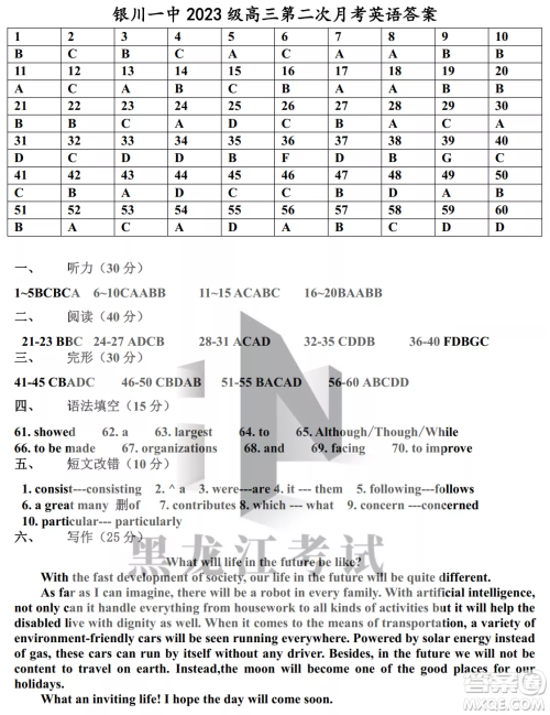 银川一中2023届高三年级第二次月考英语试卷答案 银川一中2023届高三年级第二次月考英语试卷答案
