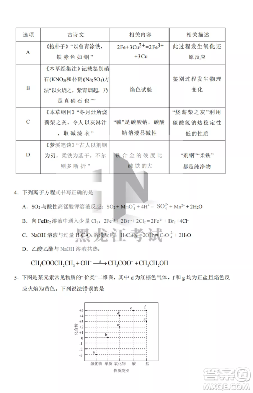 长春外国语学校2022-2023学年第一学期期中考试高三年级理综试卷答案