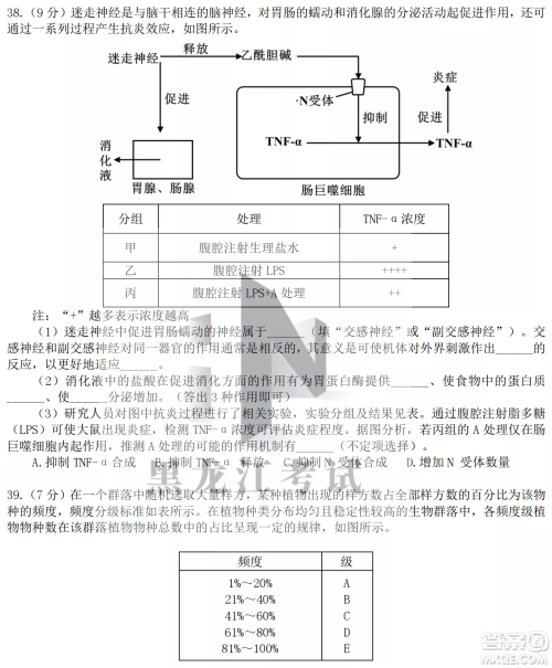 大庆铁人中学2020级高三上学期月考生物试题试卷答案 大庆铁人中学2020级高三上学期月考生物试题试卷答案