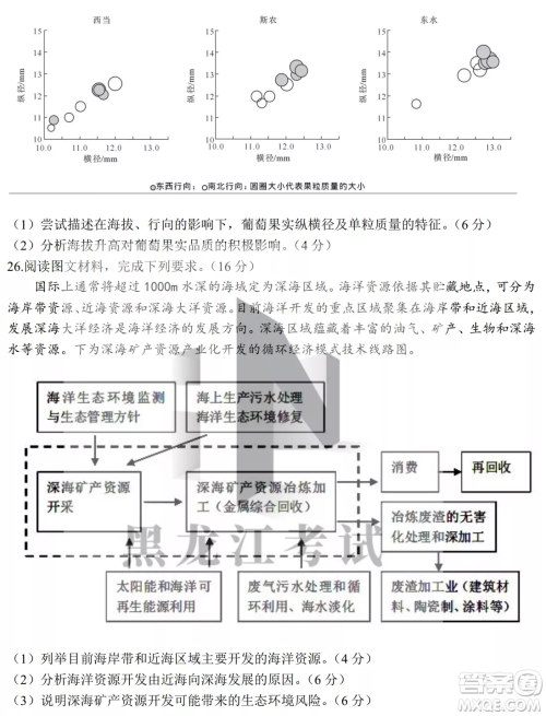 大庆铁人中学2020级高三上学期月考地理试题试卷答案 大庆铁人中学2020级高三上学期月考地理试题试卷答案