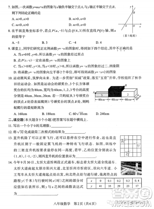 太原市2022-2023学年第一学期八年级期中质量检测数学试卷答案