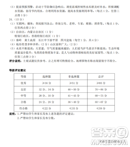 太原市2022-2023学年第一学期八年级期中质量检测地理试卷答案
