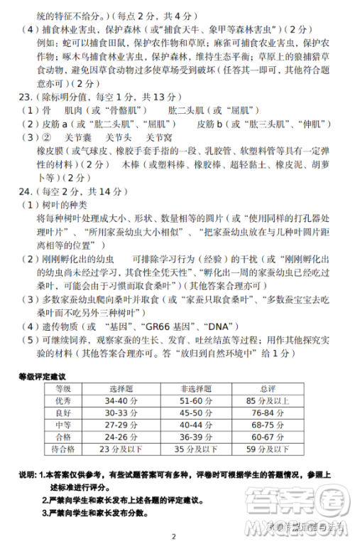 太原市2022-2023学年第一学期八年级期中质量检测生物学试卷答案