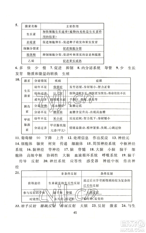 浙江教育出版社2022全优新同步八年级上册科学浙教版A本参考答案