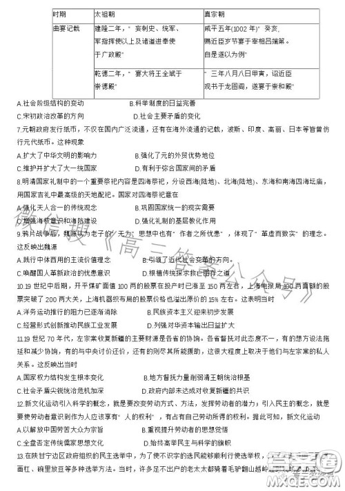 长春市2023届高三质量监测一历史试卷答案 长春市2023届高三质量监测一历史试卷答案