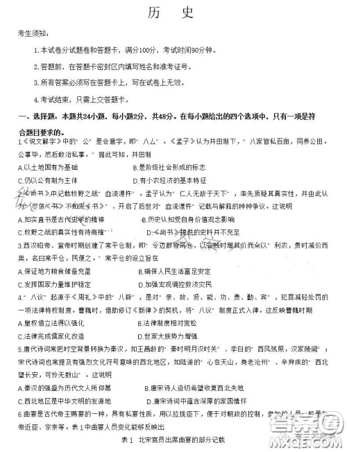长春市2023届高三质量监测一历史试卷答案 长春市2023届高三质量监测一历史试卷答案