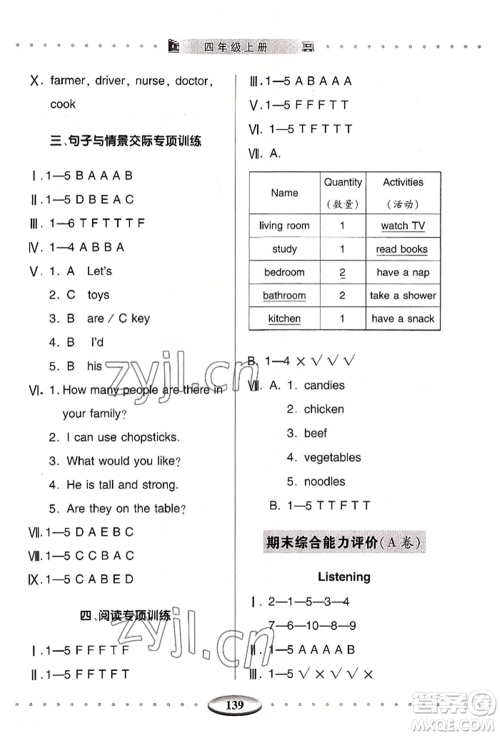 青岛出版社2022智慧学习四年级上册英语通用版参考答案