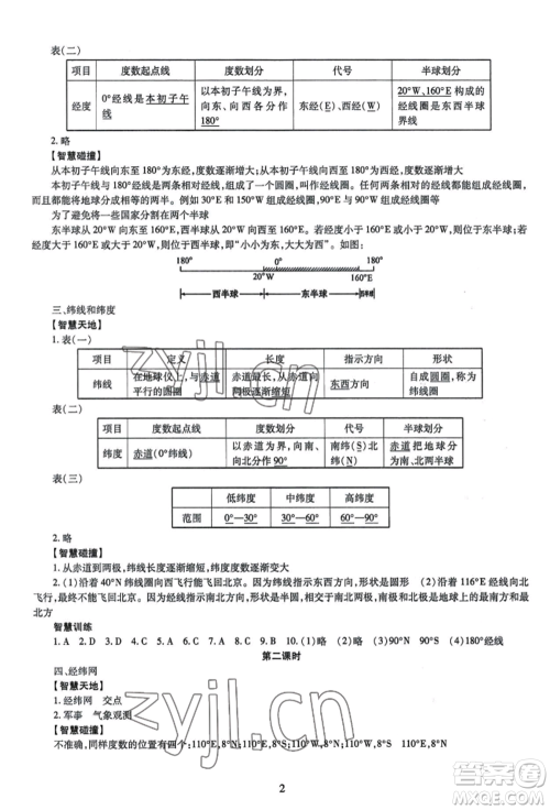 明天出版社2022智慧学习导学练七年级上册地理人教版参考答案