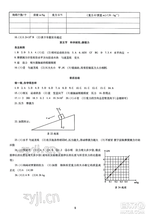 明天出版社2022智慧学习导学练八年级上册物理人教版参考答案