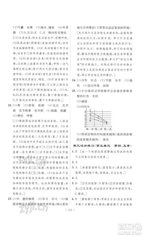 安徽人民出版社2022思路教练同步课时作业八年级上册生物人教版参考答案