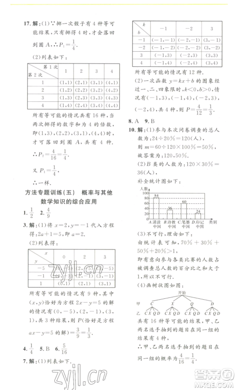 安徽人民出版社2022思路教练同步课时作业九年级数学人教版参考答案 安徽人民出版社2022思路教练同步课时作业九年级数学人教版参考答案