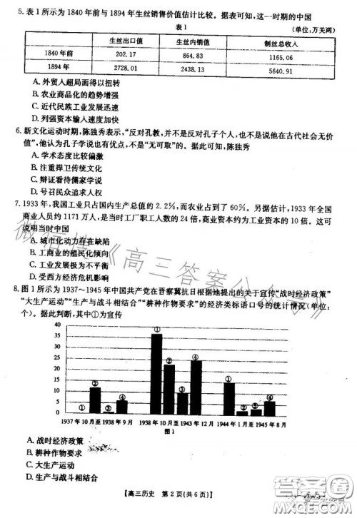 山东2023届高三金太阳11月联考23139C历史试卷答案 山东2023届高三金太阳11月联考23139C历史试卷答案