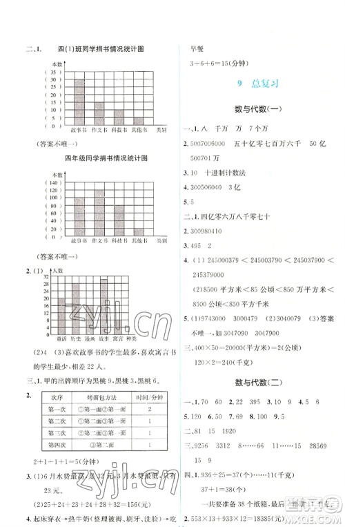 人民教育出版社2022人教金学典同步解析与测评学考练四年级上册数学人教版参考答案