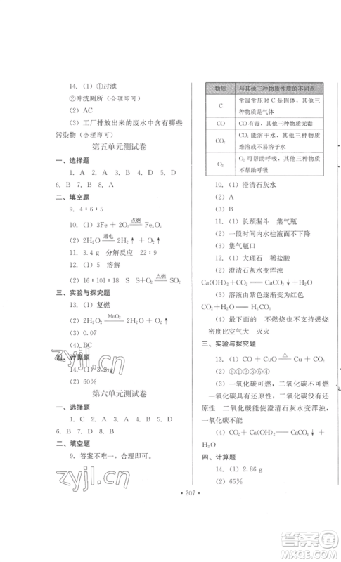 河北少年儿童出版社2022新练习巩固方案九年级化学人教版参考答案