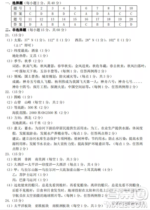 太原市2022-2023学年第一学期七年级期中质量检测地理试卷答案 太原市2022-2023学年第一学期七年级期中质量检测地理试卷答案
