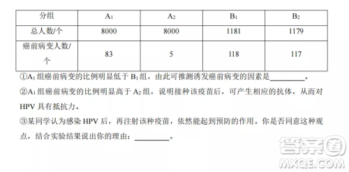 鹤岗一中2022-2023高二上学期生物11月期中考试试题答案