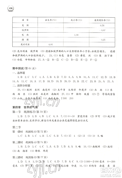 上海科学技术出版社2022探究与训练七年级上册地理通用版参考答案