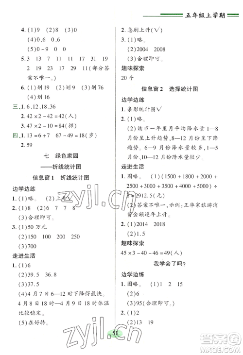 青岛出版社2022新课堂学习与探究五年级上册数学人教版参考答案 青岛出版社2022新课堂学习与探究五年级上册数学人教版参考答案