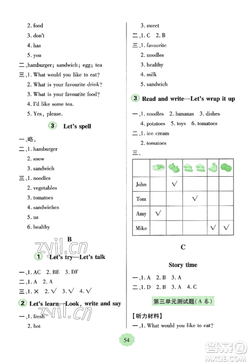 青岛出版社2022新课堂学习与探究五年级上册英语人教版参考答案 青岛出版社2022新课堂学习与探究五年级上册英语人教版参考答案