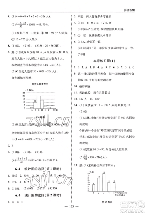 青岛出版社2022新课堂学习与探究七年级上册数学人教版参考答案