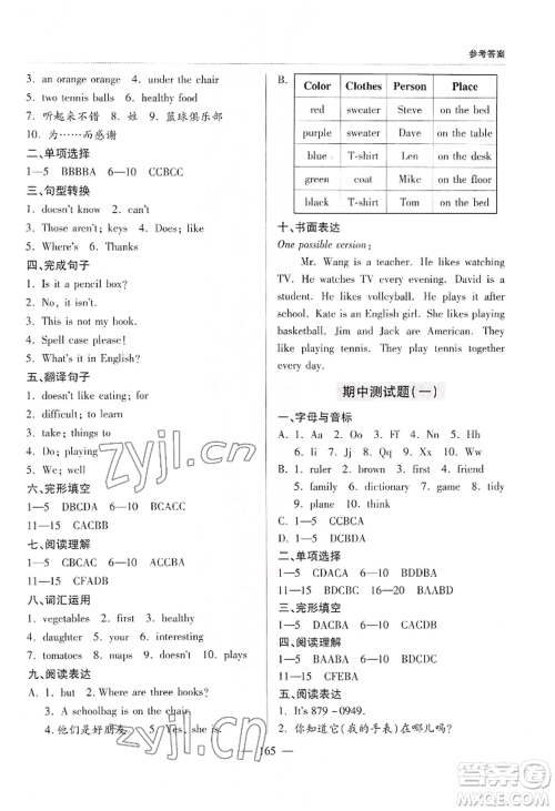 青岛出版社2022新课堂学习与探究七年级上册英语人教版参考答案