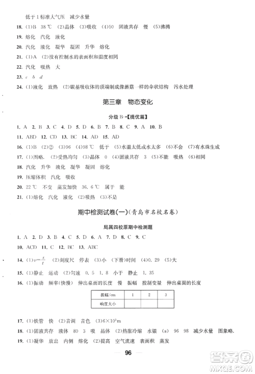 青岛出版社2022新课堂学习与探究八年级上册物理人教版参考答案 青岛出版社2022新课堂学习与探究八年级上册物理人教版参考答案