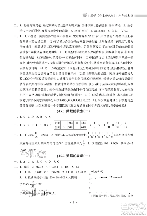 海南出版社2022新课程课堂同步练习册八年级上册数学华东师大版参考答案