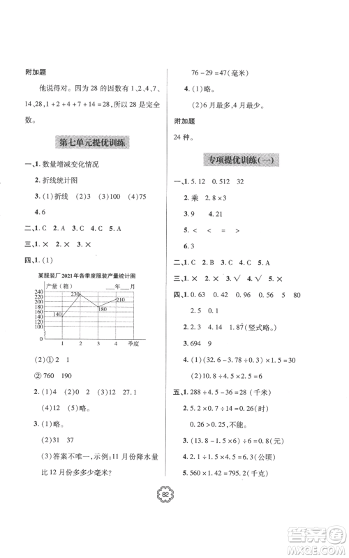 青岛出版社2022新课堂同步学习与探究提优训练五年级上册数学青岛版参考答案
