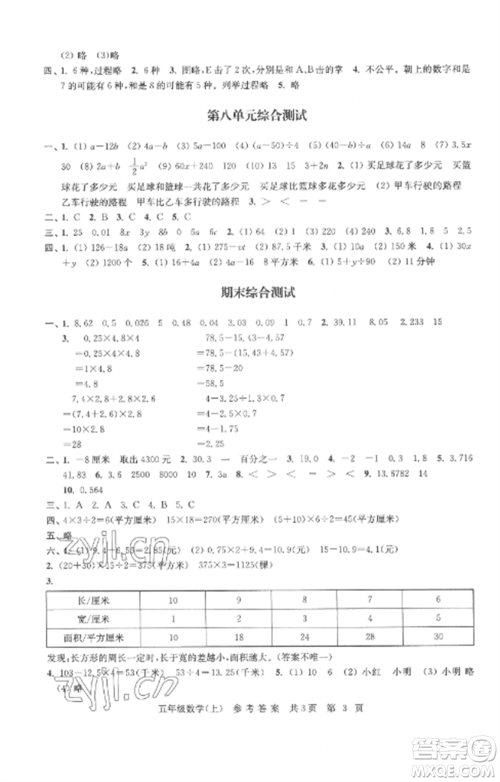 南京出版社2022伴你学单元达标测试卷五年级数学上册苏教版参考答案