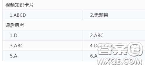 青年大学习2022年第29期截图 青年大学习2022年第29期题目答案完整版 青年大学习2022年第29期截图 青年大学习2022年第29期题目答案完整版