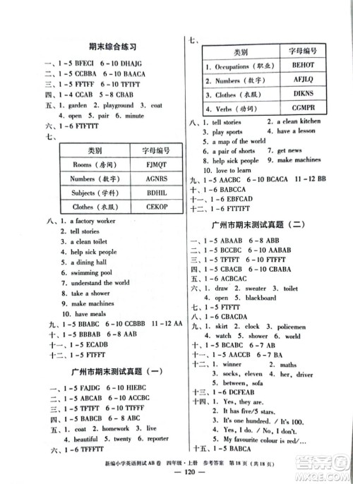 华南理工大学出版社2022新编小学英语测试AB卷四年级上册广州专版答案