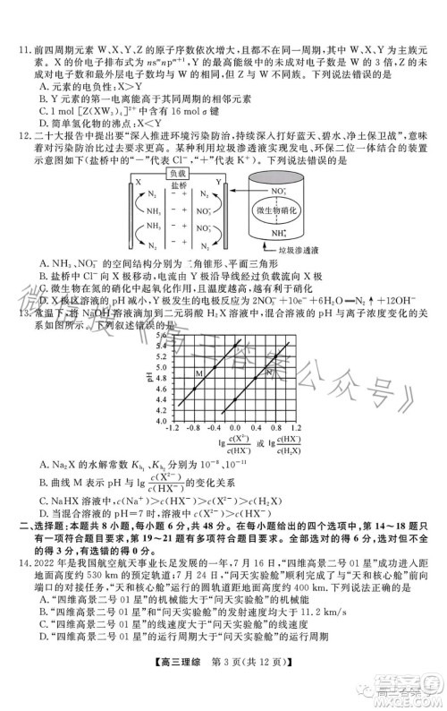 2022-2023学年金科大联考高三12月质量检测理科综合试卷答案 2022-2023学年金科大联考高三12月质量检测理科综合试卷答案