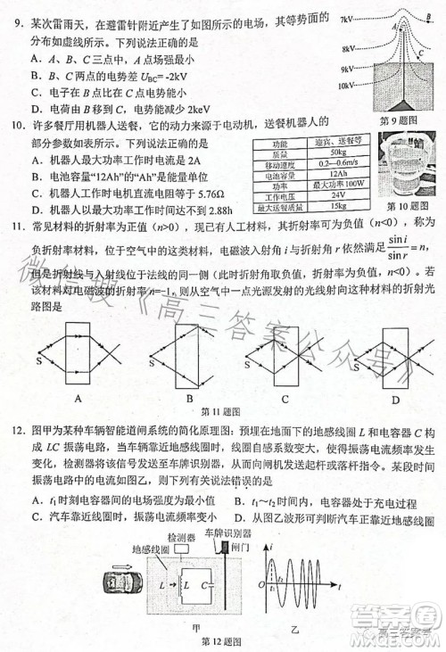 金丽衢十二校2022学年高三第一次联考物理试题答案 金丽衢十二校2022学年高三第一次联考物理试题答案