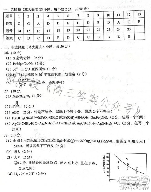 金丽衢十二校2022学年高三第一次联考化学试卷答案 金丽衢十二校2022学年高三第一次联考化学试卷答案