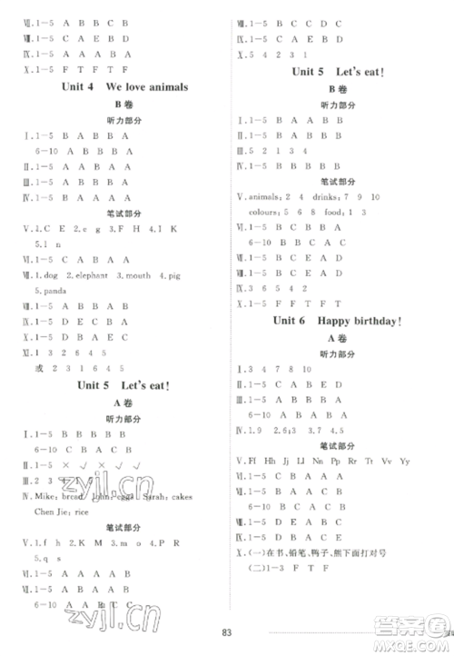 山东科学技术出版社2022同步练习册配套单元自测卷三年级英语上册人教版参考答案