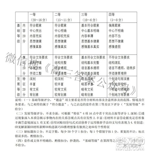 山东中学联盟2020级高三12月百校大联考语文试卷答案 山东中学联盟2020级高三12月百校大联考语文试卷答案
