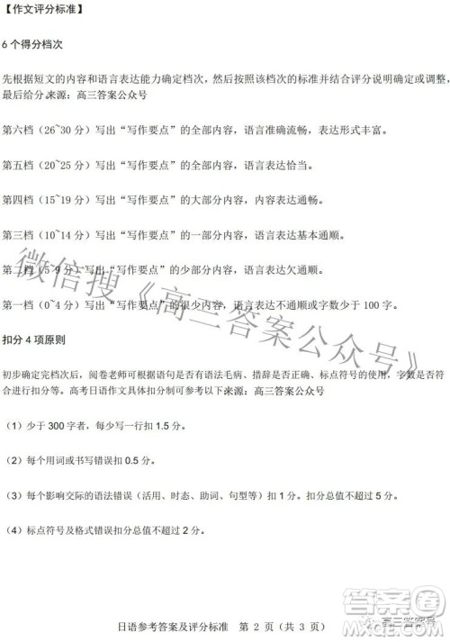 山东中学联盟2020级高三12月百校大联考日语试卷答案 山东中学联盟2020级高三12月百校大联考日语试卷答案
