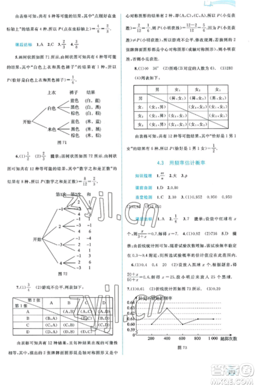 广西教育出版社2022新课程学习与测评同步学习九年级数学全册湘教版参考答案