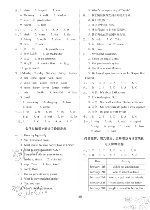 长春出版社2022期末冲刺100分完全试卷五年级英语上册冀教版参考答案