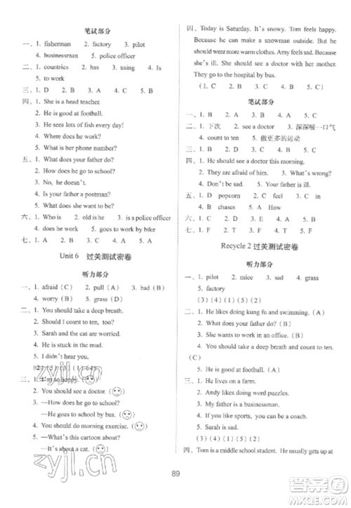 长春出版社2022期末冲刺100分完全试卷六年级英语上册人教版参考答案