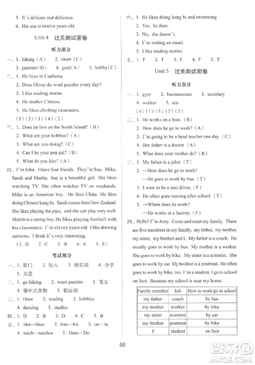 长春出版社2022期末冲刺100分完全试卷六年级英语上册人教版参考答案