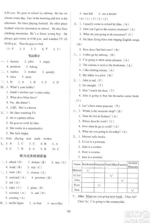 长春出版社2022期末冲刺100分完全试卷六年级英语上册人教版参考答案