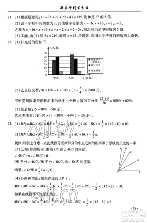 合肥工业大学出版社2022期末冲刺百分百七年级数学上册沪科版参考答案