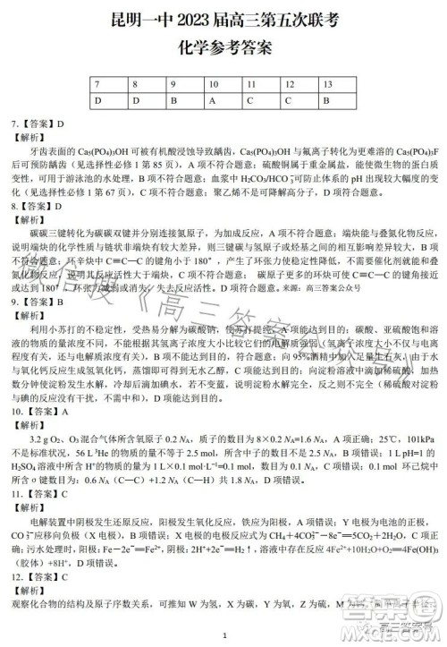 昆明市第一中学2023届高中新课标高三第五次二轮复习检测理科综合试卷答案 昆明市第一中学2023届高中新课标高三第五次二轮复习检测理科综合试卷答案