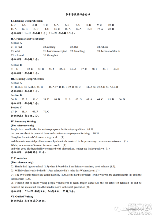 2023届上海市闵行区高三一模英语试卷答案 2023届上海市闵行区高三一模英语试卷答案