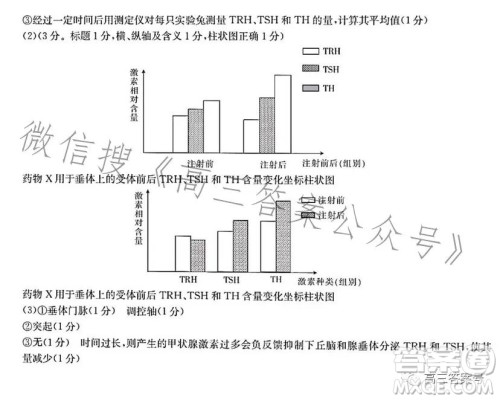 浙里卷天下2022-2023学年高三百校联考12月测试生物试卷答案